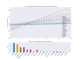 Thumbnail of Data from deathslope