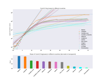 Thumbnail of Data from slope