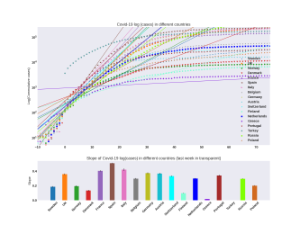 Thumbnail of Data from slope