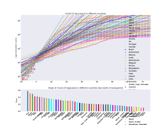 Thumbnail of Data from slope