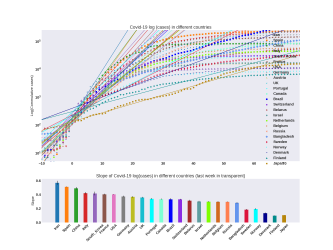 Thumbnail of Data from slope