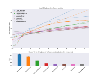 Thumbnail of Data from slope