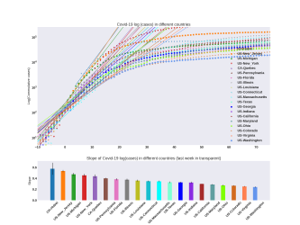 Thumbnail of Data from slope