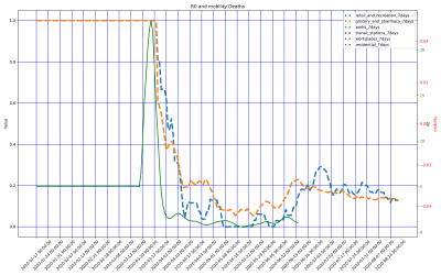 Thumbnail of Data from Albania