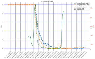 Thumbnail of Data from Andorra