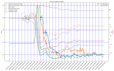 Thumbnail of Data from Argentina