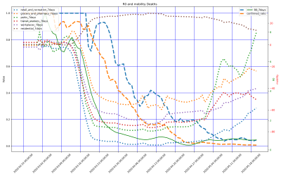 Thumbnail of Data from Asturias