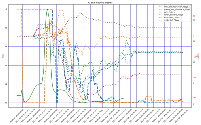 Thumbnail of Data from Australia-New_South_Wales
