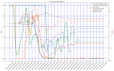 Thumbnail of Data from Australia-South_Australia