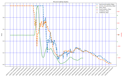 Thumbnail of Data from Azerbaijan