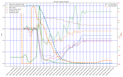 Thumbnail of Data from Belgium