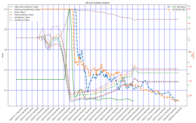 Thumbnail of Data from Bolivia