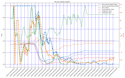Thumbnail of Data from CA-British Columbia