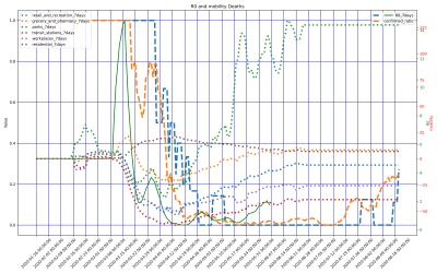 Thumbnail of Data from CA-Manitoba