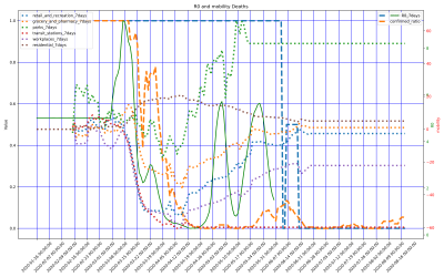 Thumbnail of Data from CA-New Brunswick