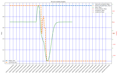 Thumbnail of Data from CA-Northwest Territory