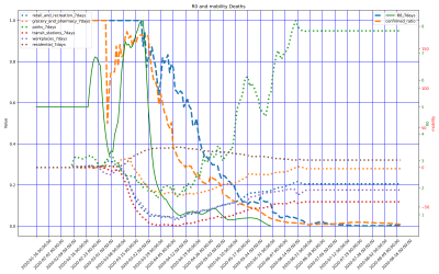 Thumbnail of Data from CA-Quebec