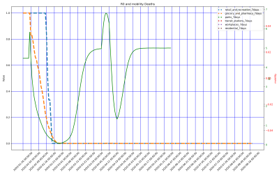 Thumbnail of Data from CH-Anhui