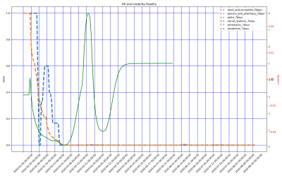 Thumbnail of Data from CH-Chongqing