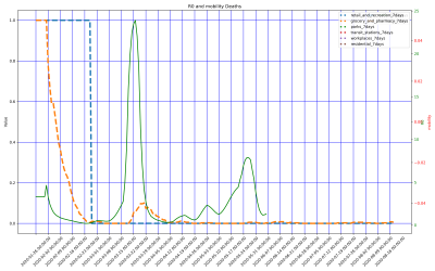 Thumbnail of Data from CH-Fujian