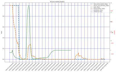 Thumbnail of Data from CH-Gansu