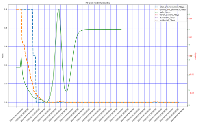 Thumbnail of Data from CH-Guangxi