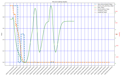Thumbnail of Data from CH-Guizhou