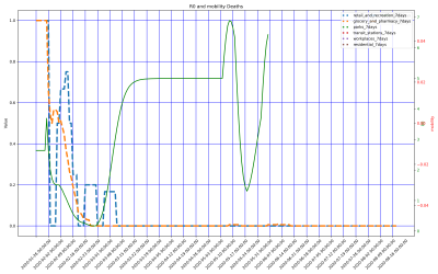 Thumbnail of Data from CH-Hainan