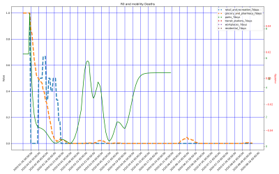 Thumbnail of Data from CH-Hebei