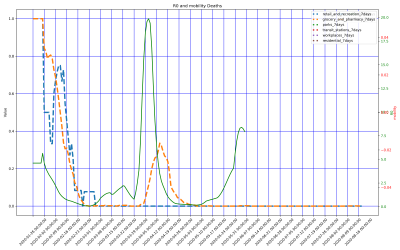 Thumbnail of Data from CH-Heilongjiang