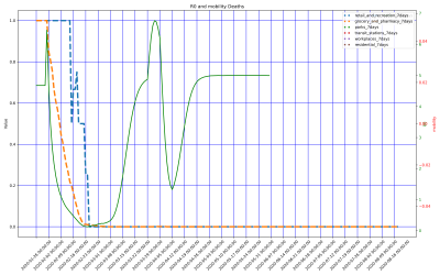 Thumbnail of Data from CH-Hunan