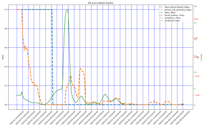 Thumbnail of Data from CH-Inner Mongolia