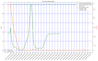 Thumbnail of Data from CH-Jiangsu