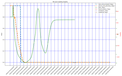 Thumbnail of Data from CH-Jiangxi