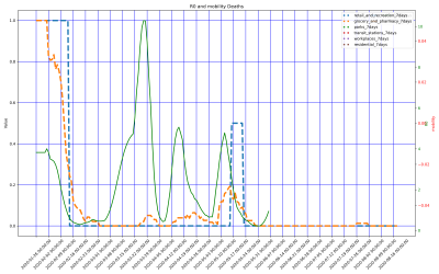 Thumbnail of Data from CH-Jilin