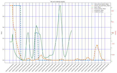 Thumbnail of Data from CH-Liaoning