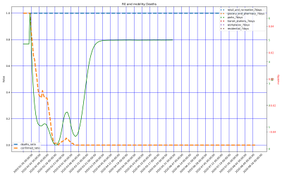 Thumbnail of Data from CH-Ningxia