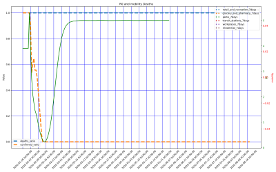 Thumbnail of Data from CH-Qinghai