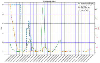 Thumbnail of Data from CH-Shaanxi