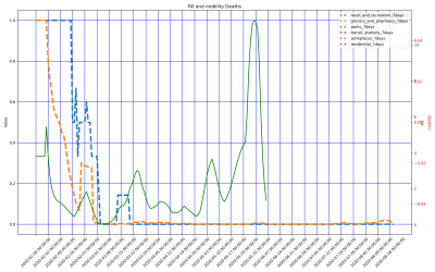 Thumbnail of Data from CH-Shandong