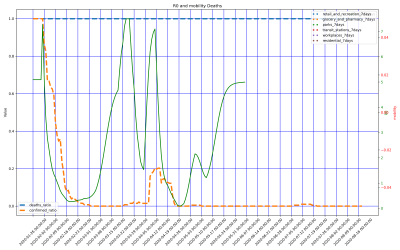 Thumbnail of Data from CH-Shanxi