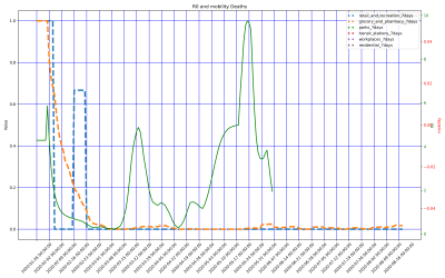 Thumbnail of Data from CH-Sichuan