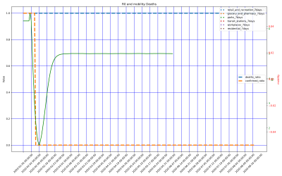 Thumbnail of Data from CH-Tibet