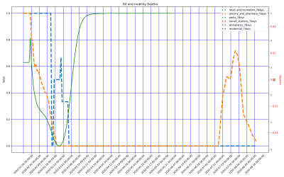 Thumbnail of Data from CH-Xinjiang