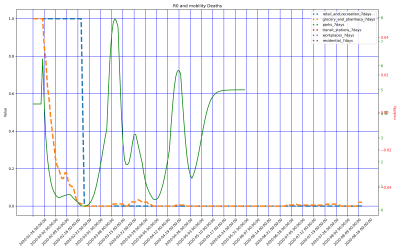 Thumbnail of Data from CH-Yunnan