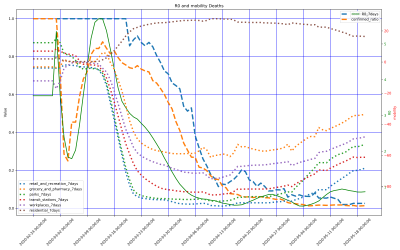 Thumbnail of Data from Canarias