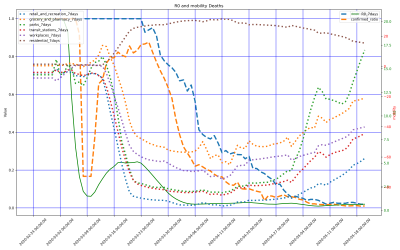 Thumbnail of Data from Cantabria