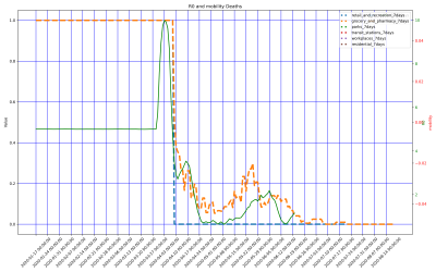 Thumbnail of Data from Cayman_Islands