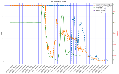 Thumbnail of Data from Central_African_Republic