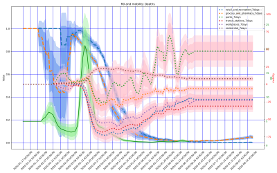Thumbnail of Data from Centraleurope